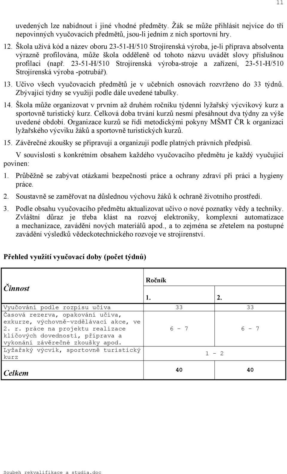 3-5-H/50 Strojírenská výroba-stroje a zařízení, 3-5-H/50 Strojírenská výroba -potrubář). 3. Učivo všech vyučovacích předmětů je v učebních osnovách rozvrženo do 33 týdnů.