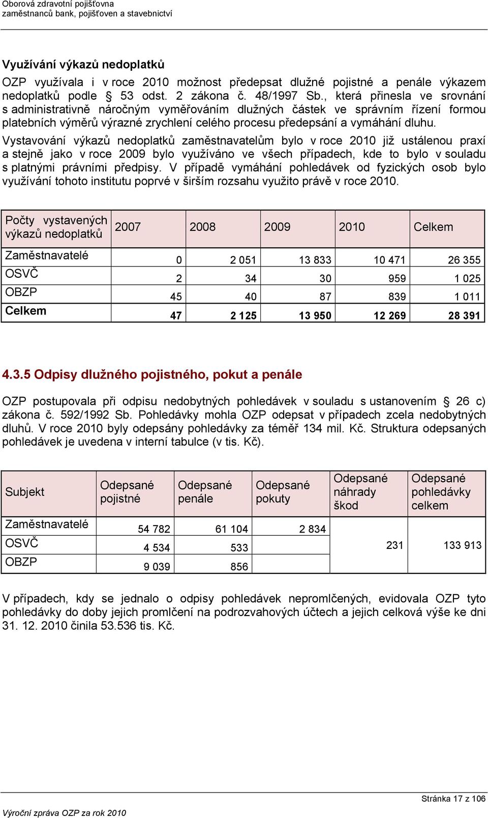 Vystavování výkazů nedoplatků zaměstnavatelům bylo v roce 2010 již ustálenou praxí a stejně jako v roce 2009 bylo využíváno ve všech případech, kde to bylo v souladu s platnými právními předpisy.