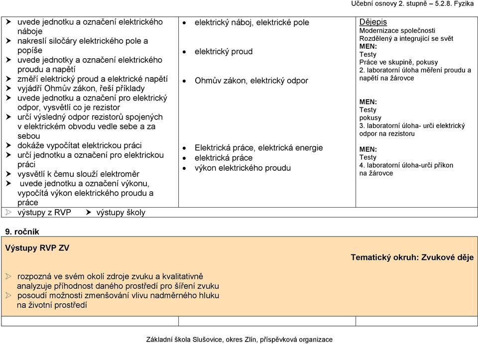 elektrickou práci určí jednotku a označení pro elektrickou práci vysvětlí k čemu slouží elektroměr uvede jednotku a označení výkonu, vypočítá výkon elektrického proudu a práce výstupy z RVP výstupy