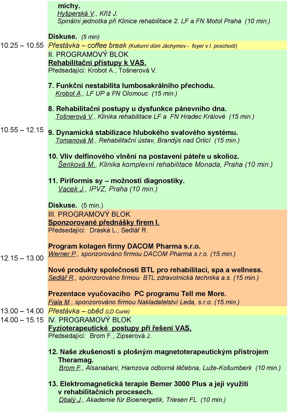 Rehabilitační postupy u dysfunkce pánevního dna. Tošnerová V., Klinika rehabilitace LF a FN Hradec Králové (15 min.) 10.55 12.15 9. Dynamická stabilizace hlubokého svalového systému. Tomanová M.