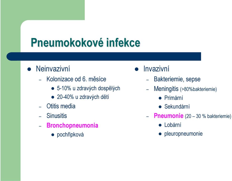Sinusitis Bronchopneumonia pochřipková Invazivní Bakteriemie, sepse