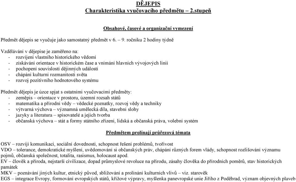 souvislostí dějinných událostí - chápání kulturní rozmanitosti světa - rozvoj pozitivního hodnotového systému Předmět dějepis je úzce spjat s ostatními vyučovacími předměty: - zeměpis orientace v