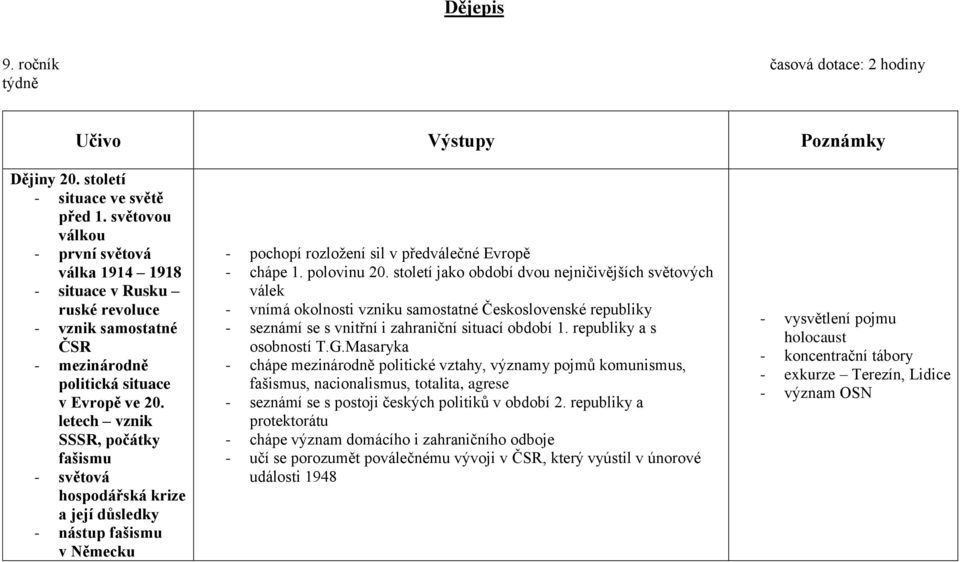 letech vznik SSSR, počátky fašismu - světová hospodářská krize a její důsledky - nástup fašismu v Německu - pochopí rozložení sil v předválečné Evropě - chápe 1. polovinu 20.