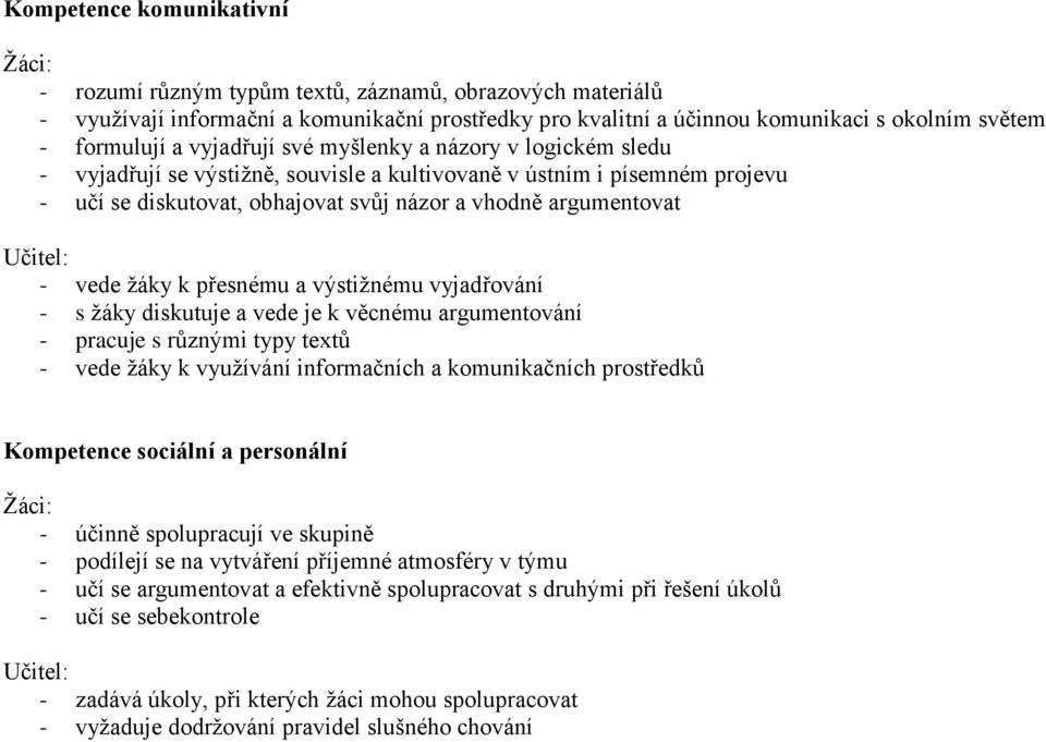 argumentovat Učitel: - vede žáky k přesnému a výstižnému vyjadřování - s žáky diskutuje a vede je k věcnému argumentování - pracuje s různými typy textů - vede žáky k využívání informačních a