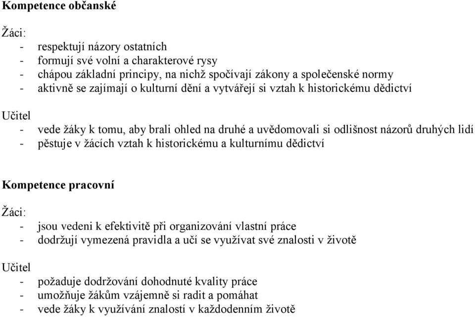 pěstuje v žácích vztah k historickému a kulturnímu dědictví Kompetence pracovní Žáci: - jsou vedeni k efektivitě při organizování vlastní práce - dodržují vymezená pravidla a učí