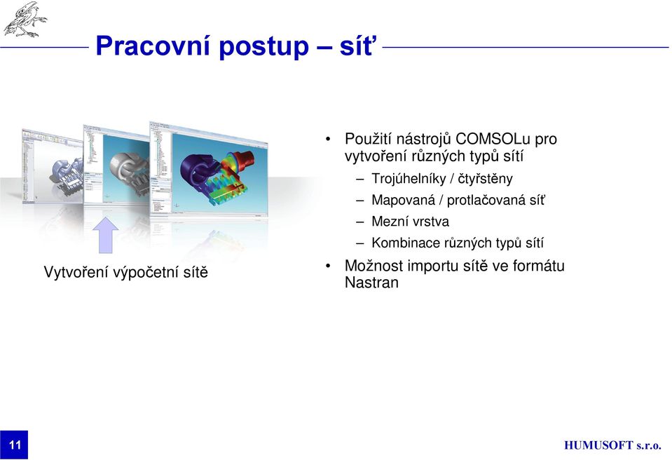 Trojúhelníky / čtyřstěny Mapovaná / protlačovaná síť Mezní