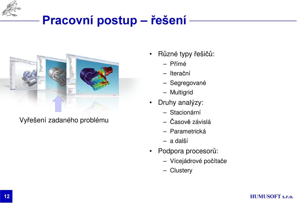 Multigrid Druhy analýzy: Stacionární Časově závislá