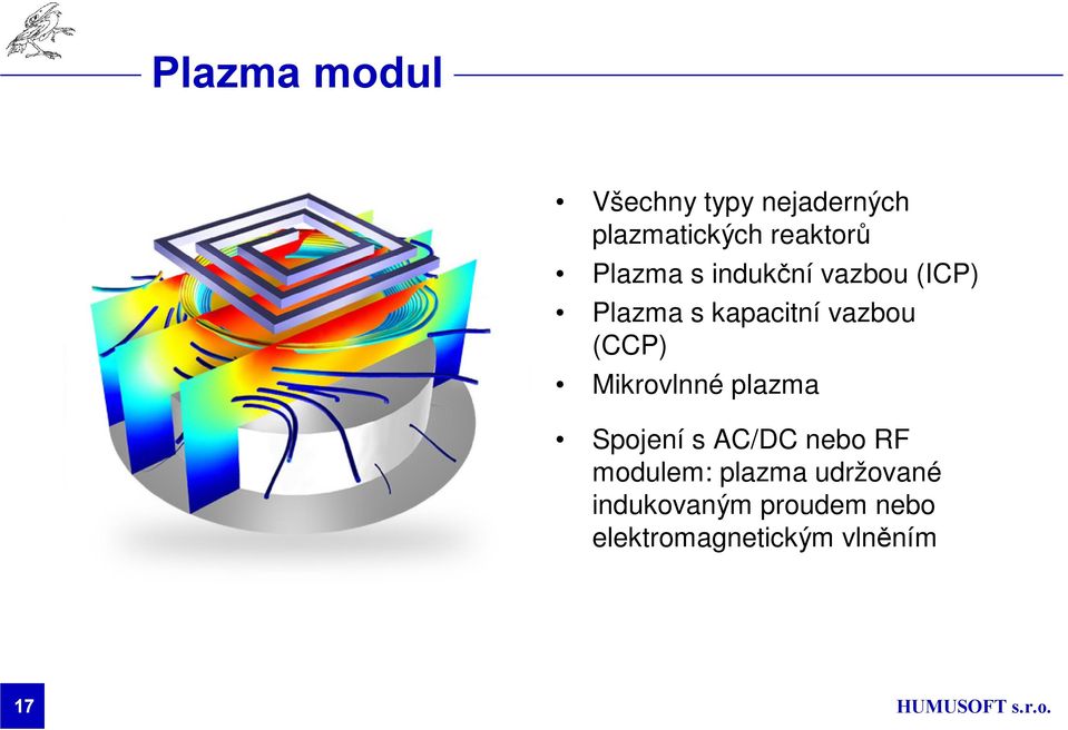 (CCP) Mikrovlnné plazma Spojení s AC/DC nebo RF modulem: