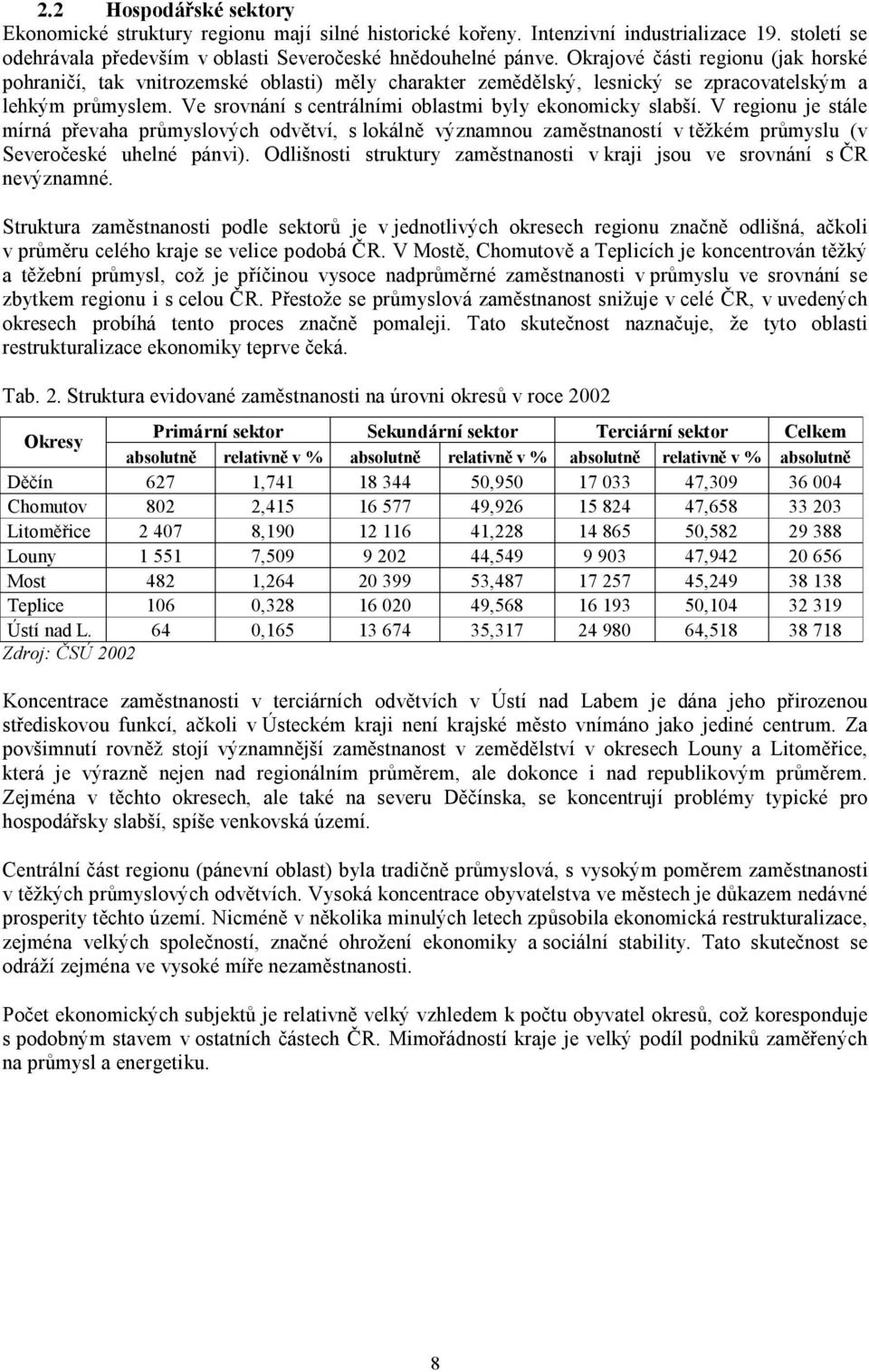 Ve srovnání s centrálními oblastmi byly ekonomicky slabší. V regionu je stále mírná převaha průmyslových odvětví, s lokálně významnou zaměstnaností v těžkém průmyslu (v Severočeské uhelné pánvi).