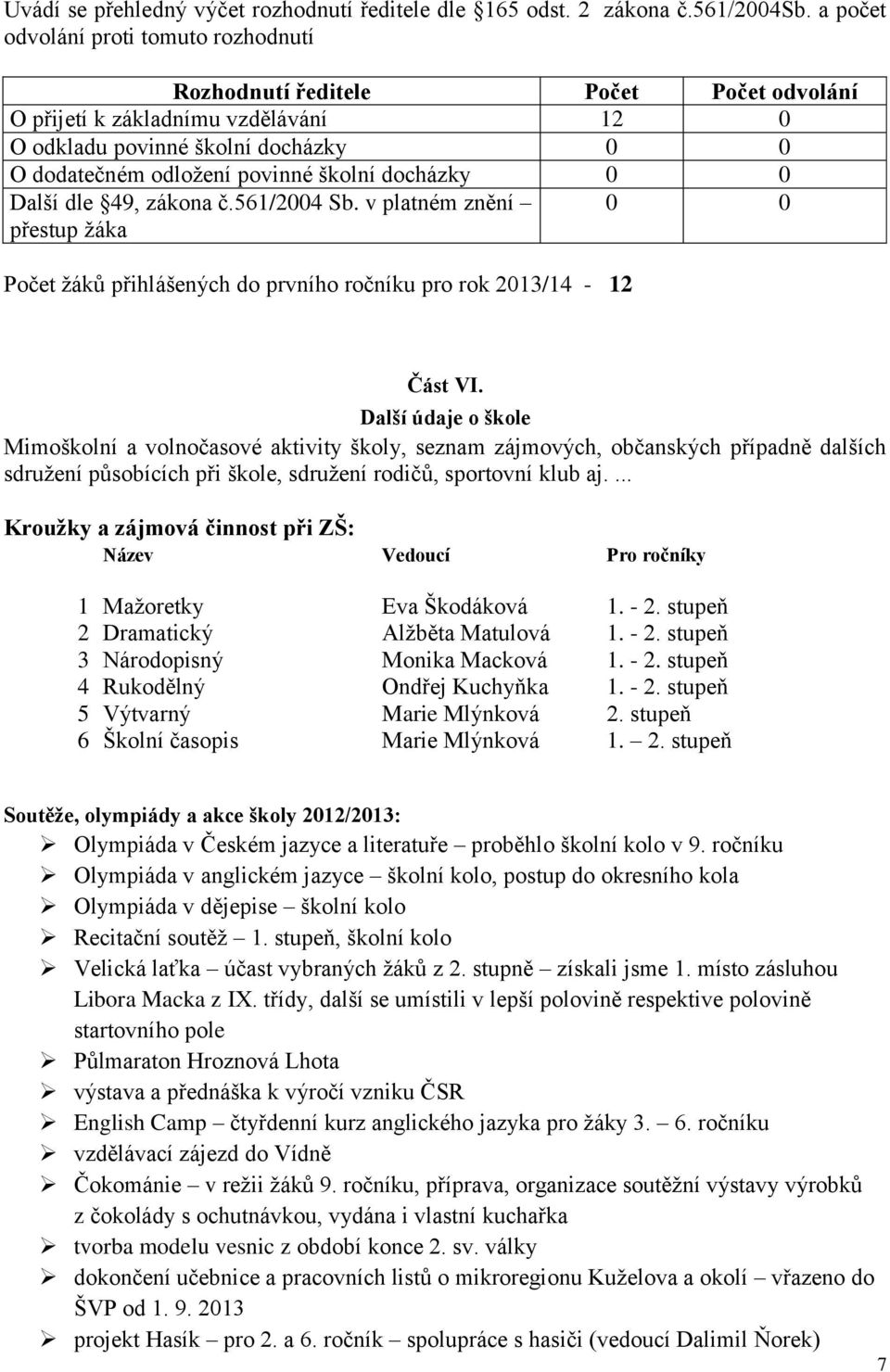 docházky 0 0 Další dle 49, zákona č.561/2004 Sb. v platném znění přestup žáka 0 0 Počet žáků přihlášených do prvního ročníku pro rok 2013/14-12 Část VI.