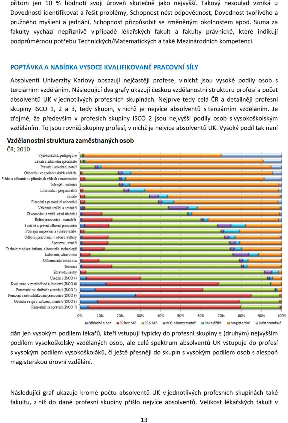 Suma za fakulty vychází nepříznivě v případě lékařských fakult a fakulty právnické, které indikují podprůměrnou potřebu Technických/Matematických a také Mezinárodních kompetencí.