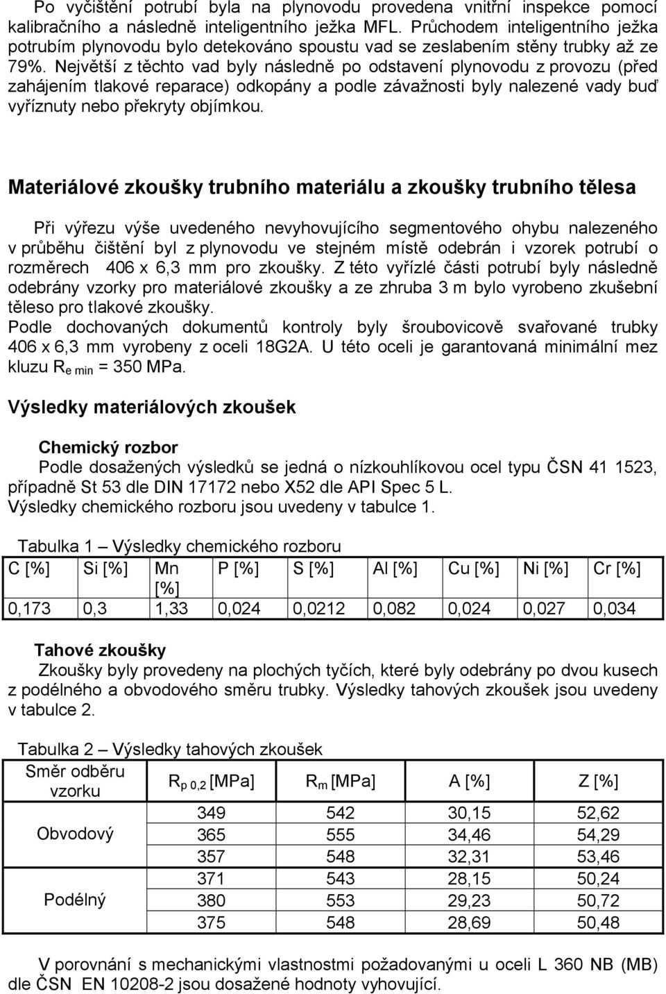 Největší z těchto vad byly následně po odstavení plynovodu z provozu (před zahájením tlakové reparace) odkopány a podle závažnosti byly nalezené vady buď vyříznuty nebo překryty objímkou.