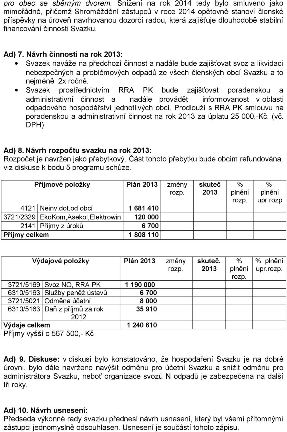 stabilní financování činnosti Svazku. Ad) 7.