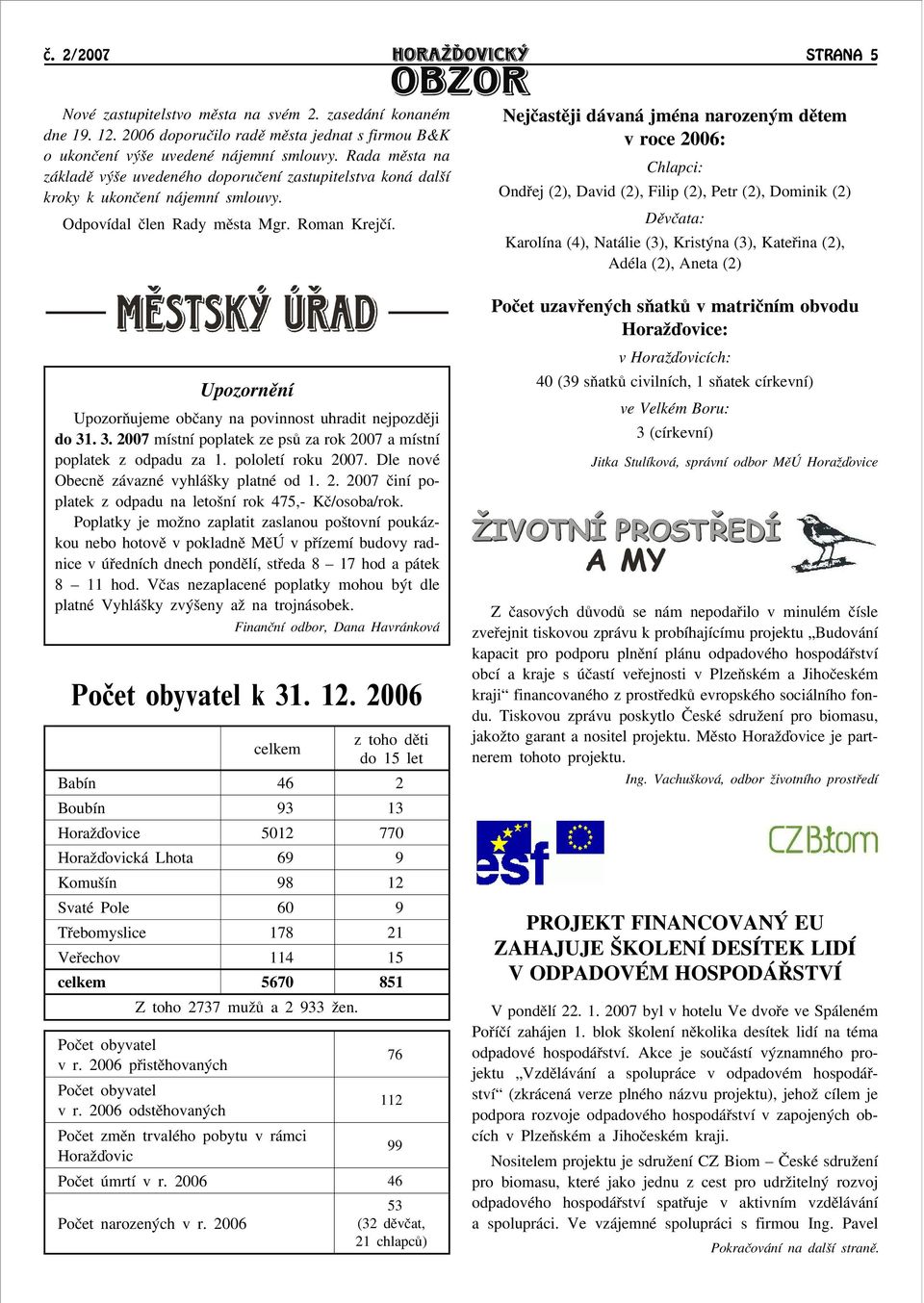 Nejèastìji dávaná jména narozeným dìtem v roce 2006: Chlapci: Ondøej (2), David (2), Filip (2), Petr (2), Dominik (2) Dìvèata: Karolína (4), Natálie (3), Kristýna (3), Kateøina (2), Adéla (2), Aneta