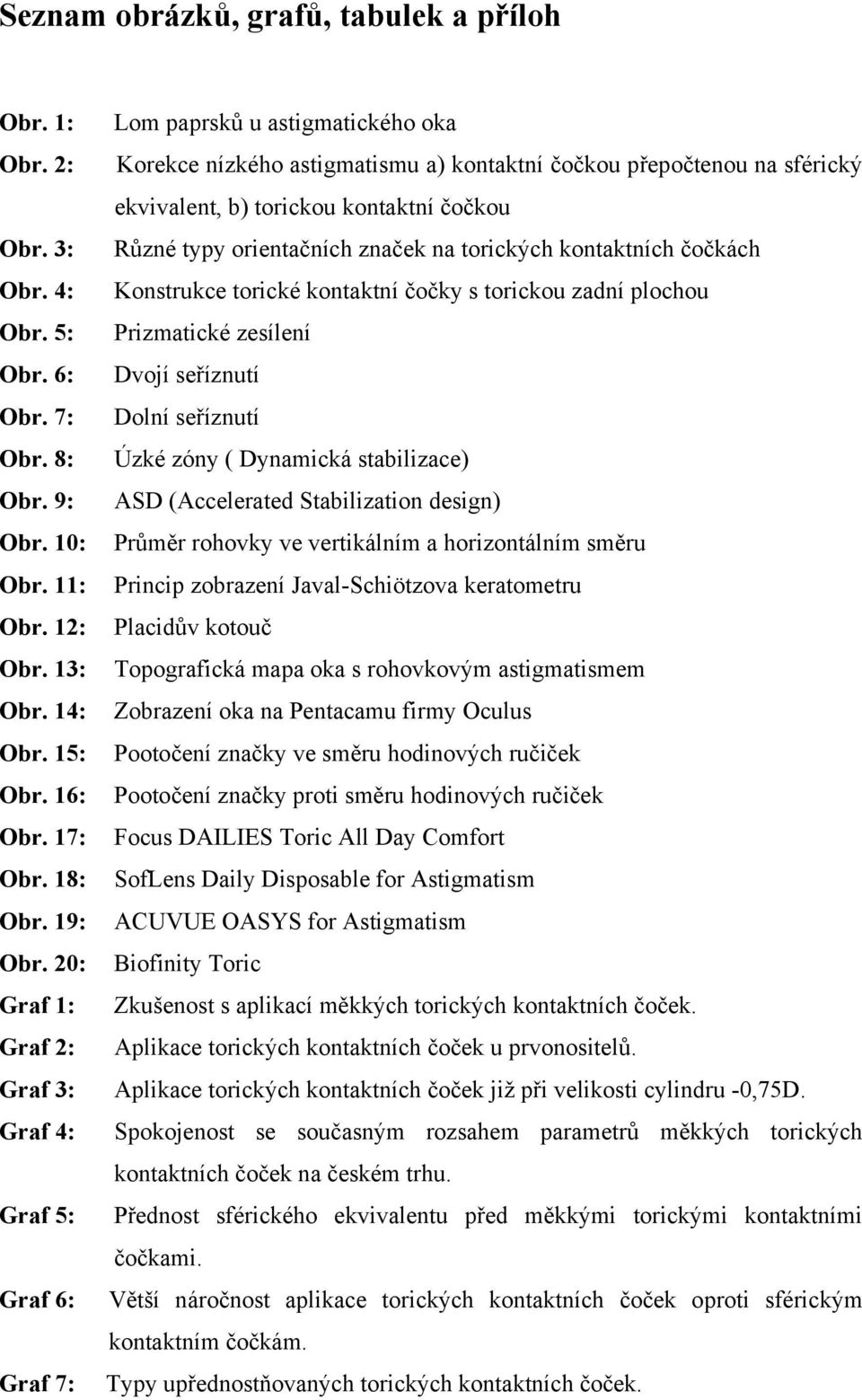 20: Graf 1: Graf 2: Graf 3: Graf 4: Graf 5: Graf 6: Graf 7: Lom paprsků u astigmatického oka Korekce nízkého astigmatismu a) kontaktní čočkou přepočtenou na sférický ekvivalent, b) torickou kontaktní