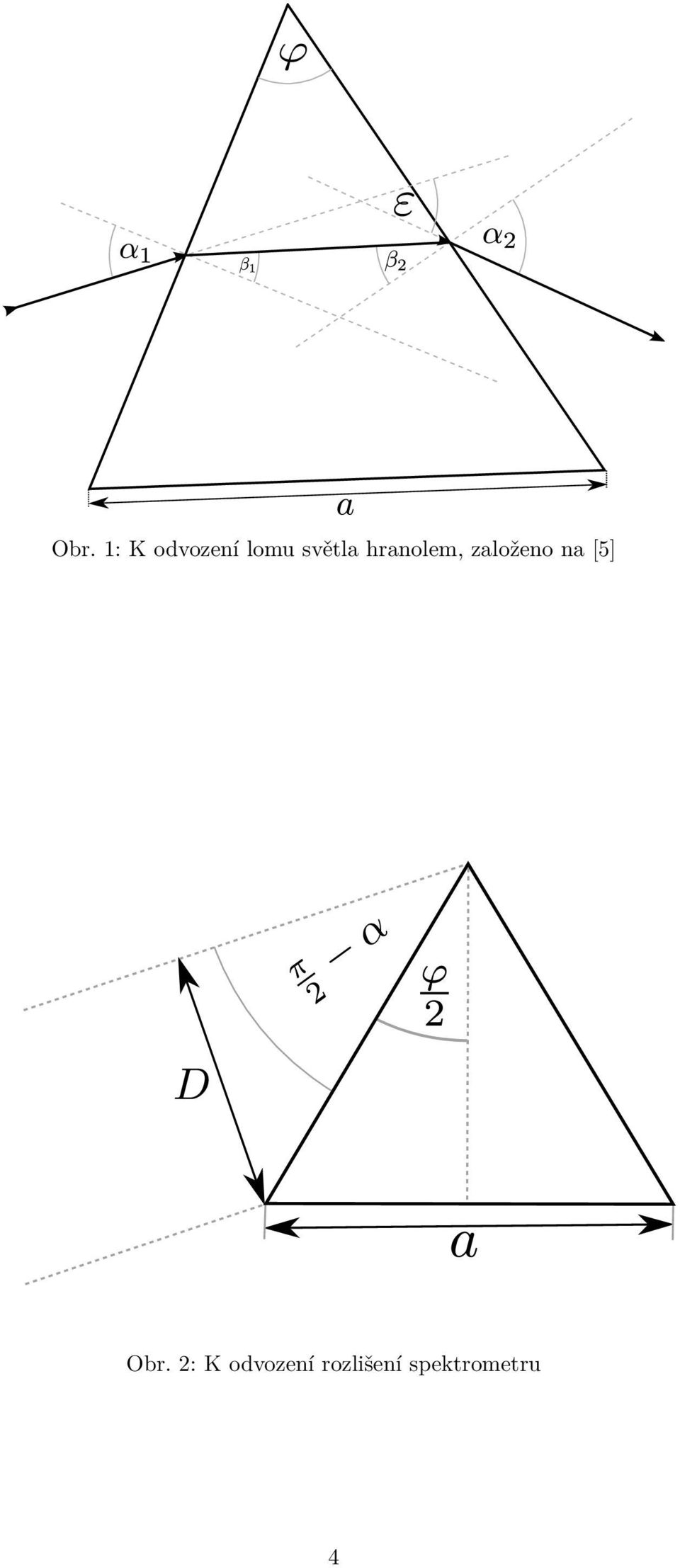 založeno na [5] Obr.