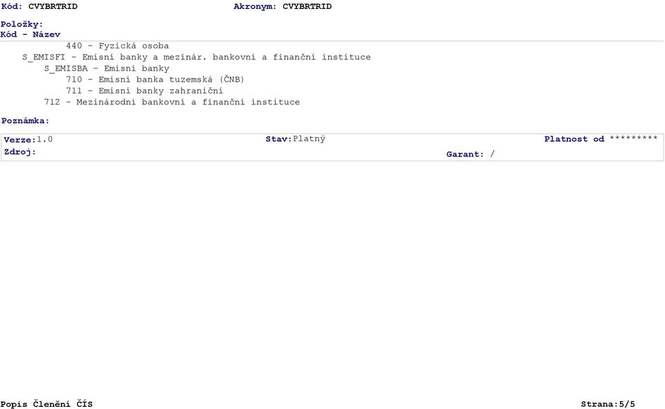 tuzemská (ČNB) 711 - Emisní banky zahraniční 712 - Mezinárodní bankovní a