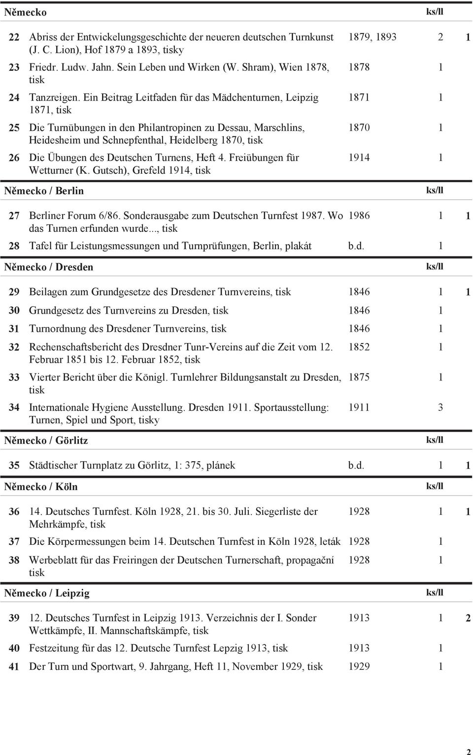 Ein Beitrag Leitfaden für das Mädchenturnen, Leipzig 1871 1 1871, 5 Die Turnübungen in den Philantropinen zu Dessau, Marschlins, 1870 1 Heidesheim und Schnepfenthal, Heidelberg 1870, 6 Die Übungen