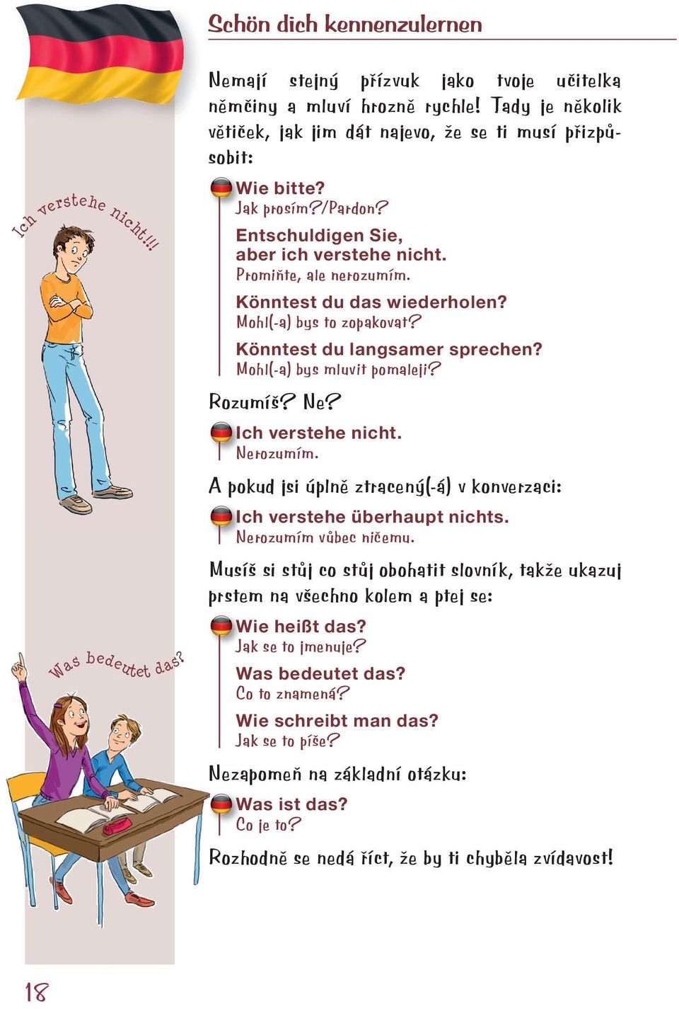 Mohl(-a) bys to zopakovat? Könntest du langsamer sprechen? Mohl(-a) bys mluvit pomaleji? Rozumíš? Ne? Ich verstehe nicht. Nerozumím.