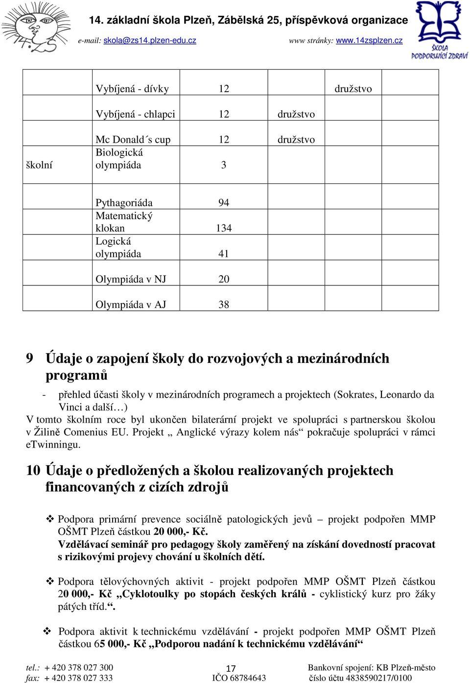 školním roce byl ukončen bilaterární projekt ve spolupráci s partnerskou školou v Žilině Comenius EU. Projekt Anglické výrazy kolem nás pokračuje spolupráci v rámci etwinningu.