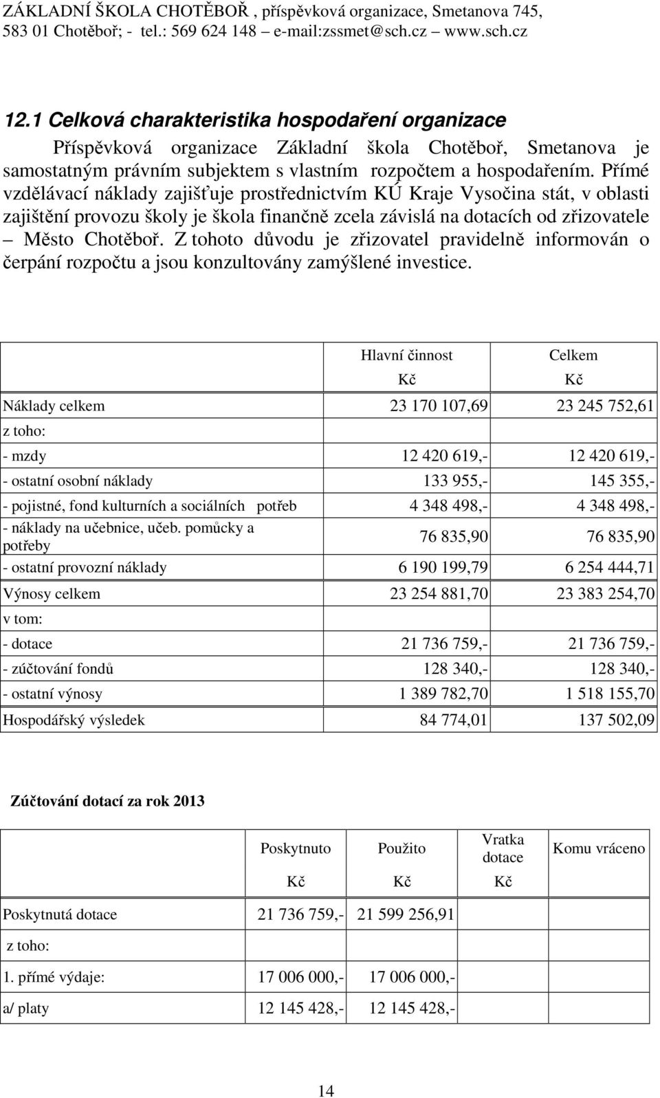 Z tohoto důvodu je zřizovatel pravidelně informován o čerpání rozpočtu a jsou konzultovány zamýšlené investice.