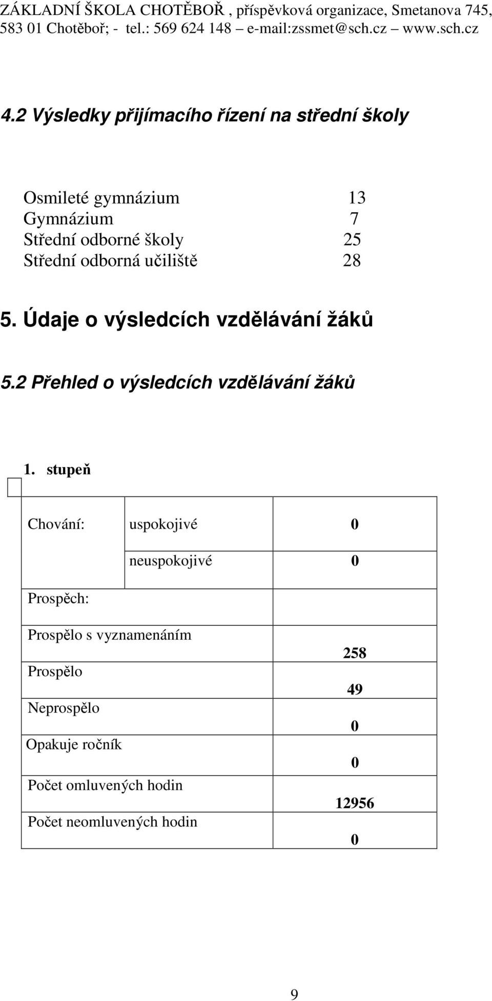 2 Přehled o výsledcích vzdělávání žáků 1.