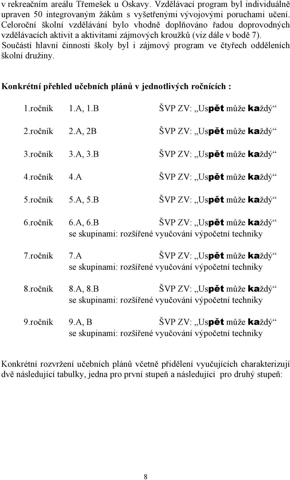 Součástí hlavní činnosti školy byl i zájmový program ve čtyřech odděleních školní družiny. Konkrétní přehled učebních plánů v jednotlivých ročnících : 1.ročník 1.A, 1.B ŠVP ZV: Uspět může každý 2.