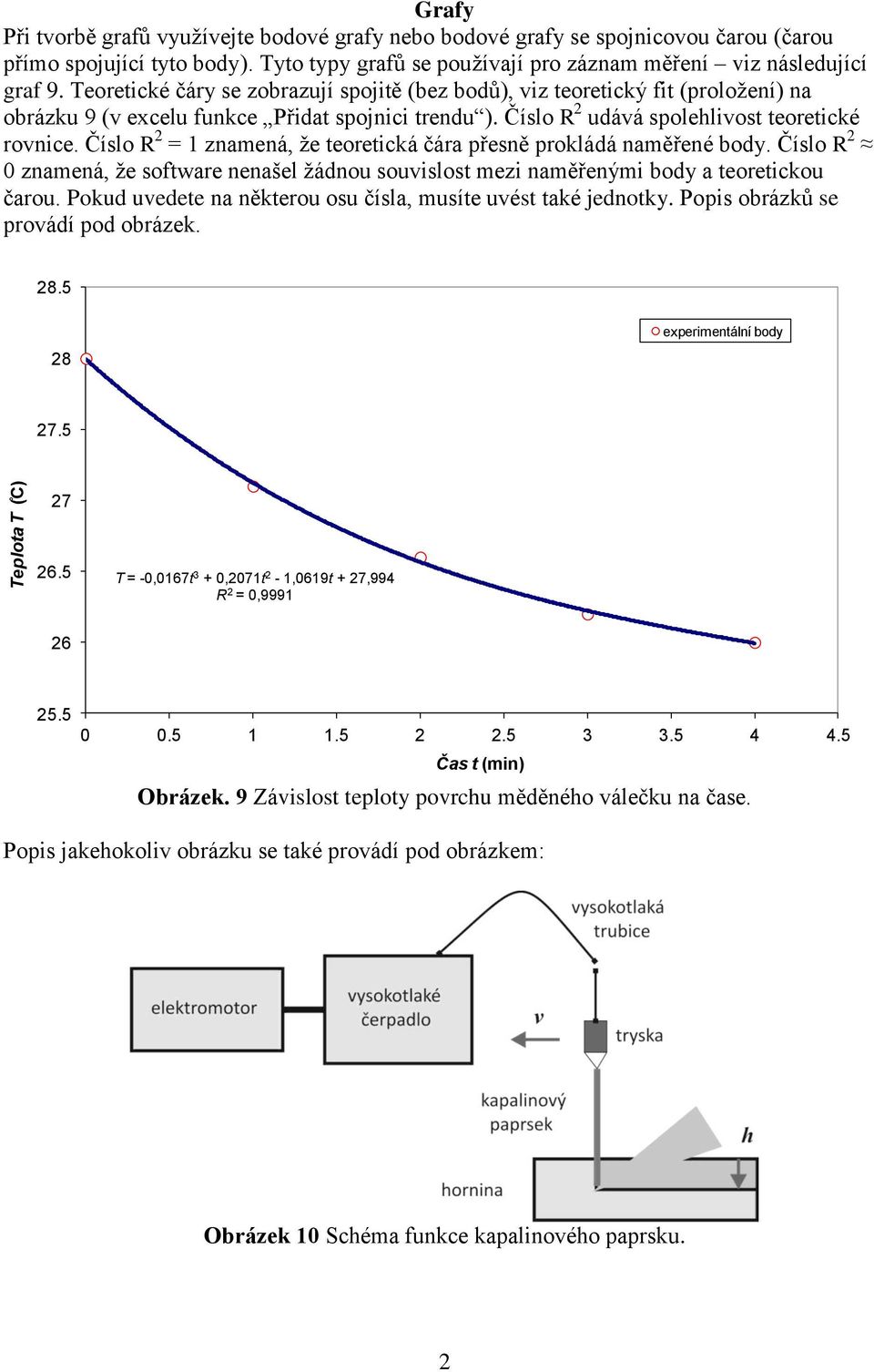 Teoretické čáry se zobrazují spojitě (bez bodů), viz teoretický fit (proložení) na obrázku 9 (v excelu funkce Přidat spojnici trendu ). Číslo R 2 udává spolehlivost teoretické rovnice.