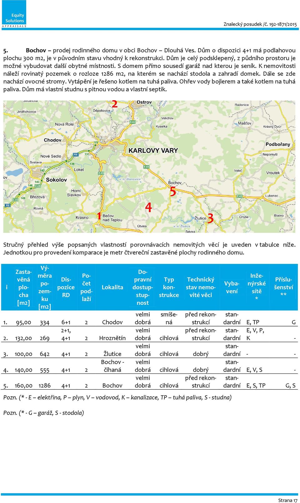 K nemovitosti náleží rovinatý pozemek o rozloze 1286 m2, na kterém se nachází stodola a zahradí domek. Dále se zde nachází ovocné stromy. Vytápění je řešeno kotlem na tuhá paliva.