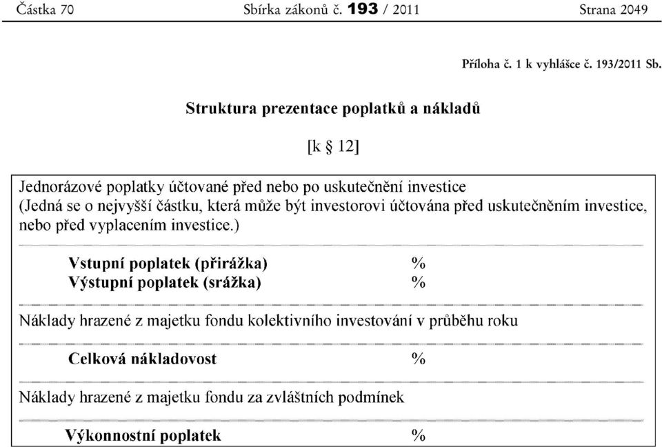 193 / 2011 Strana 2049