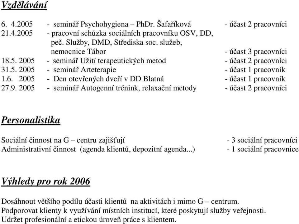 2005 - Den otevřených dveří v DD Blatná - účast 1 pracovník 27.9.