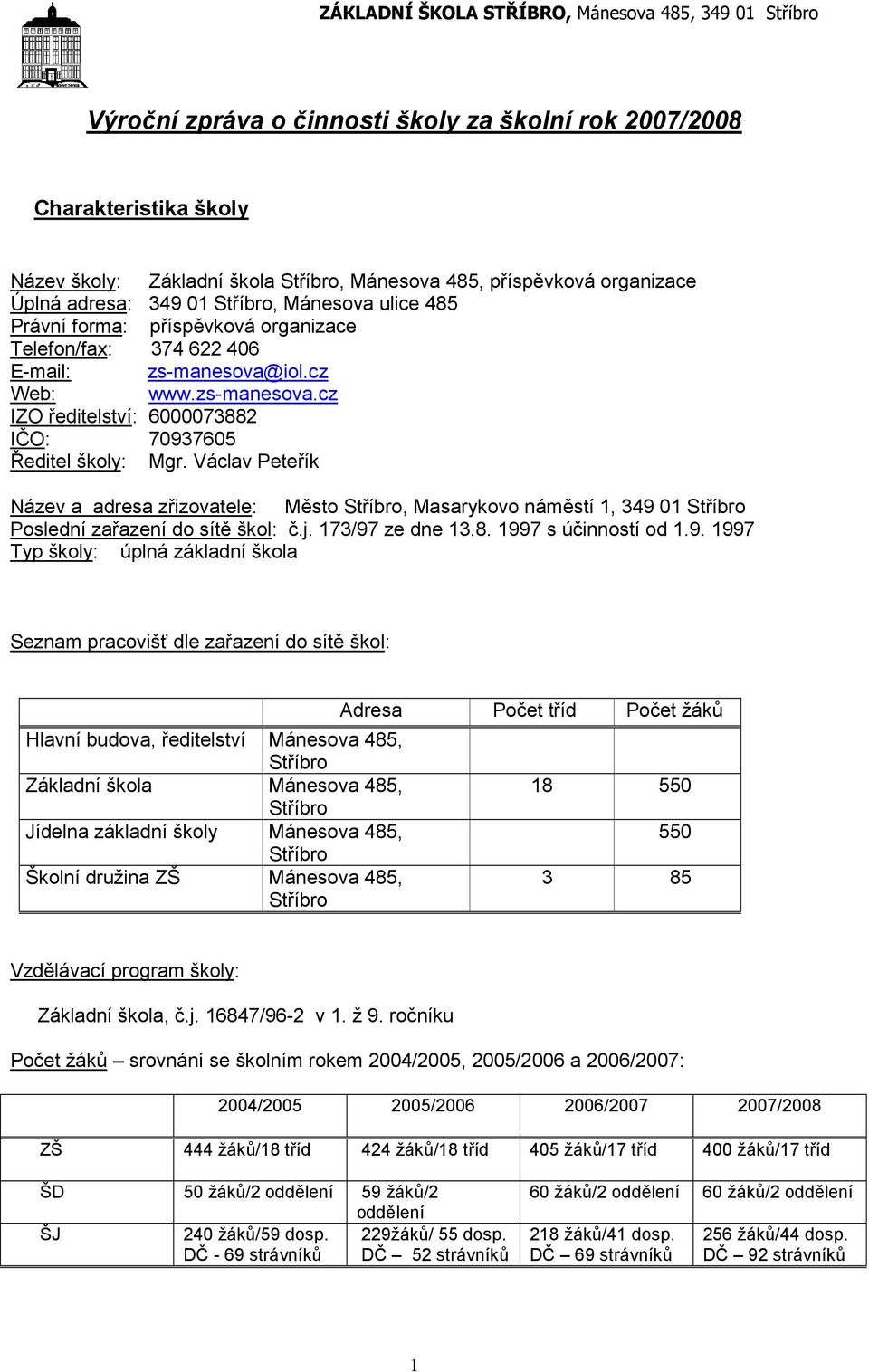 iol.cz Web: www.zs-manesova.cz IZO ředitelství: 6000073882 IČO: 70937605 Ředitel školy: Mgr.