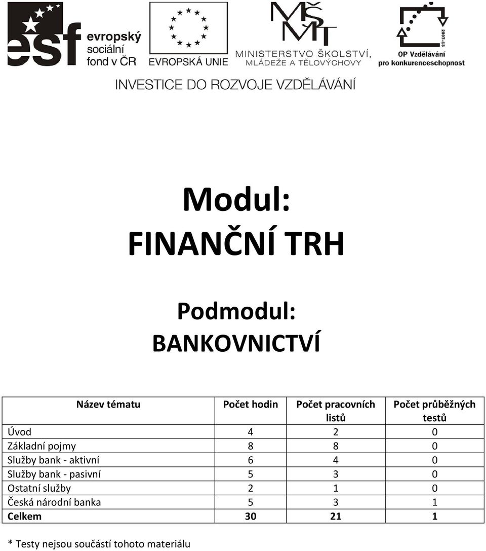 Služby bank - aktivní 6 4 0 Služby bank - pasivní 5 3 0 Ostatní služby 2 1