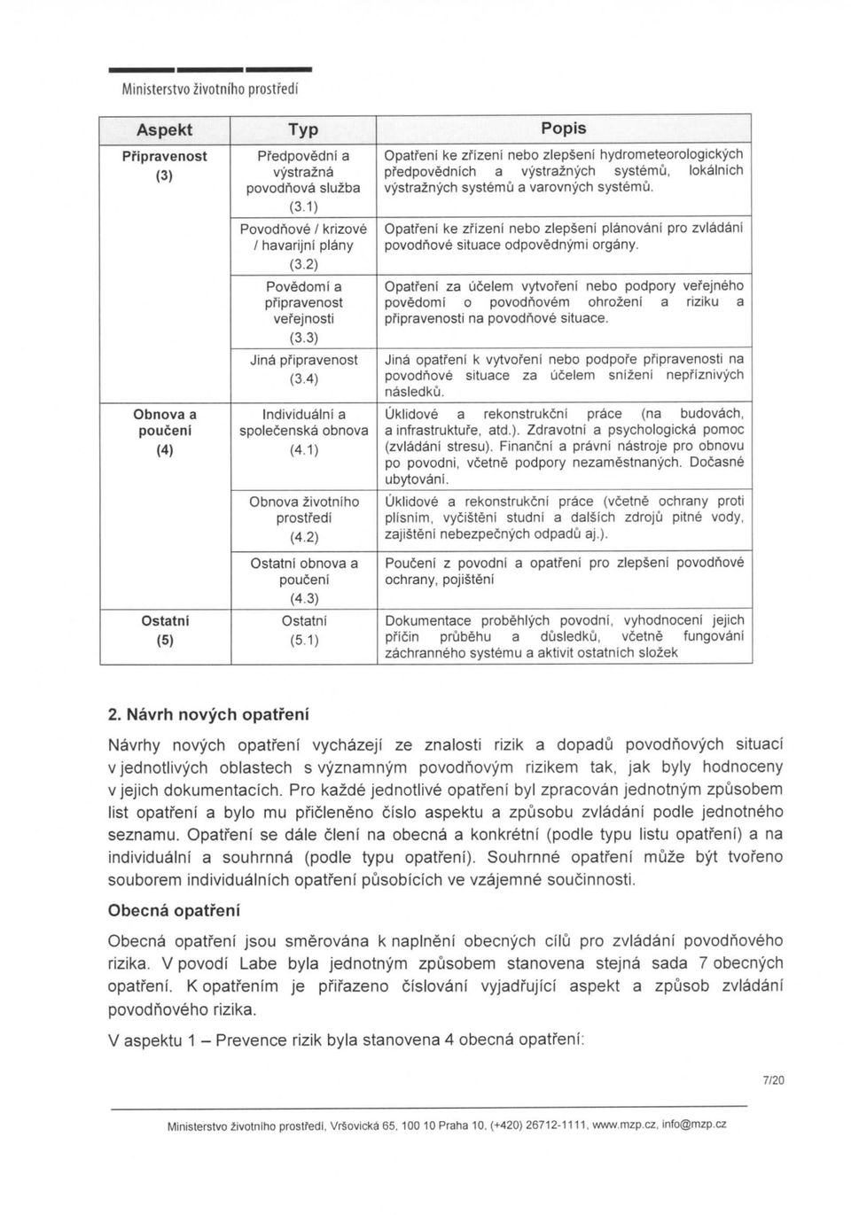 1) Opatfeni ke zfizeni nebo zlepseni hydrometeorologickych pfedpovednich a vystraznych systemu, lokalnich vystra^nych systemu a varovnych systemu.