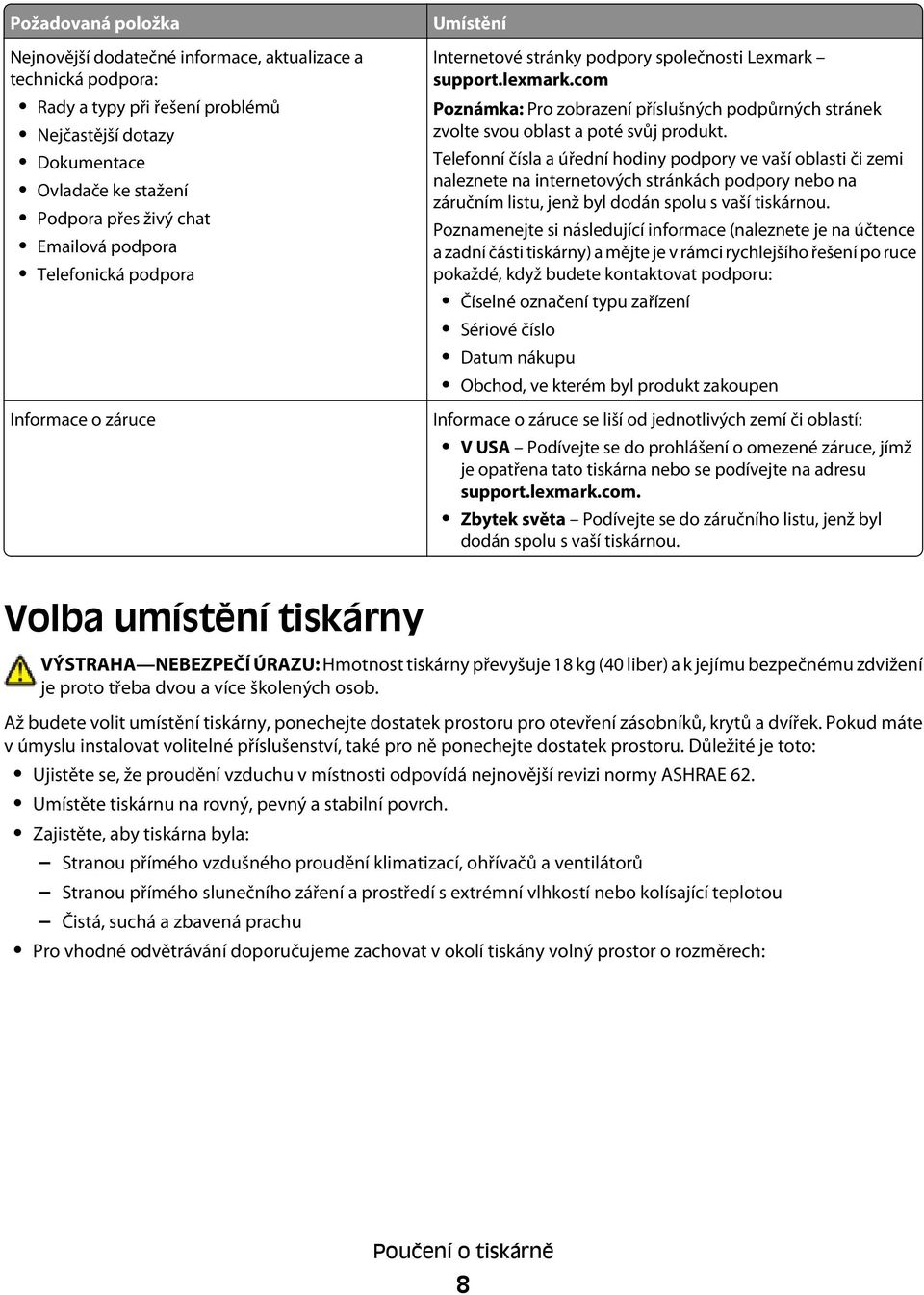 com Poznámka: Pro zobrazení příslušných podpůrných stránek zvolte svou oblast a poté svůj produkt.