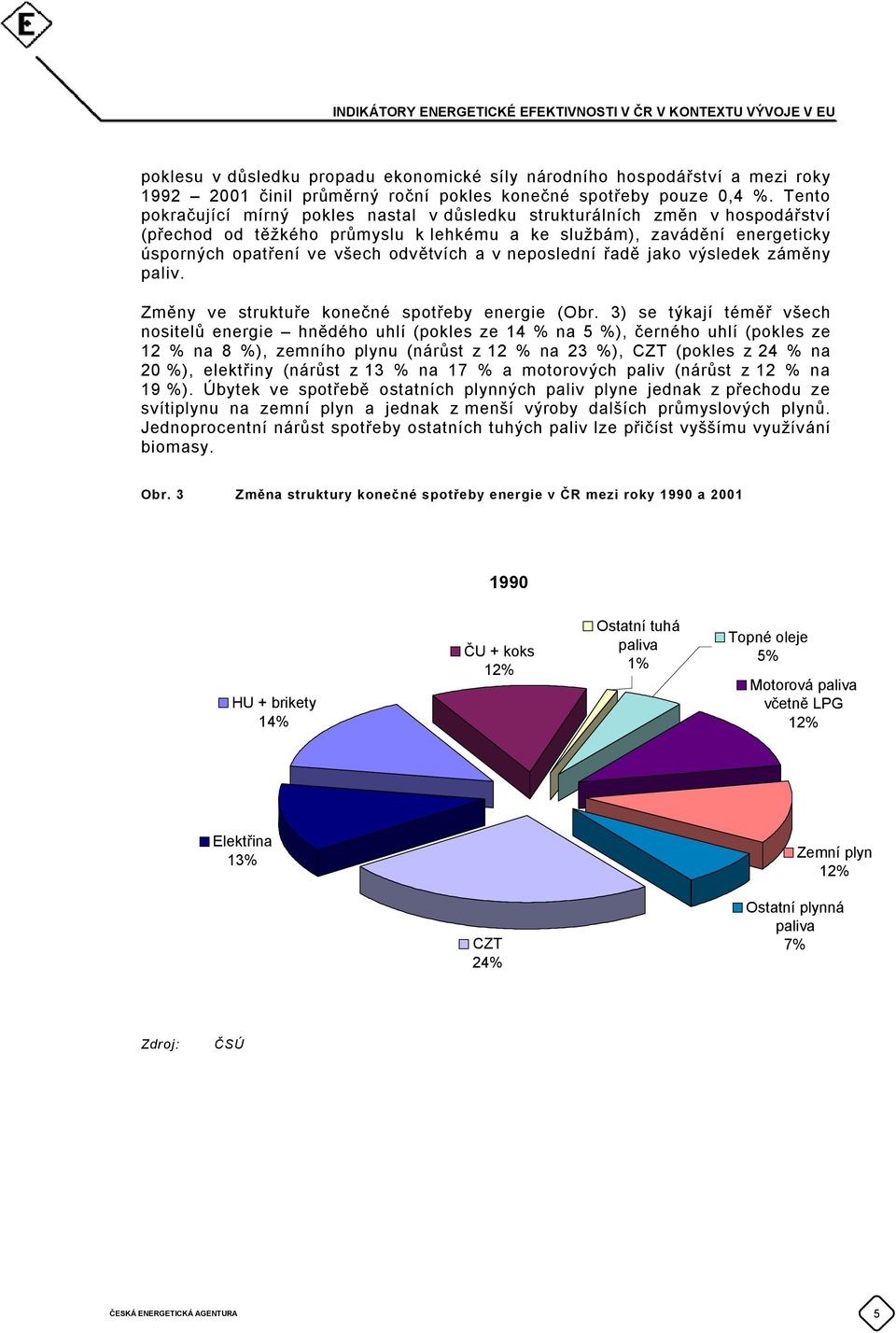 v neposlední řadě jako výsledek záměny paliv. Změny ve struktuře konečné spotřeby energie (Obr.