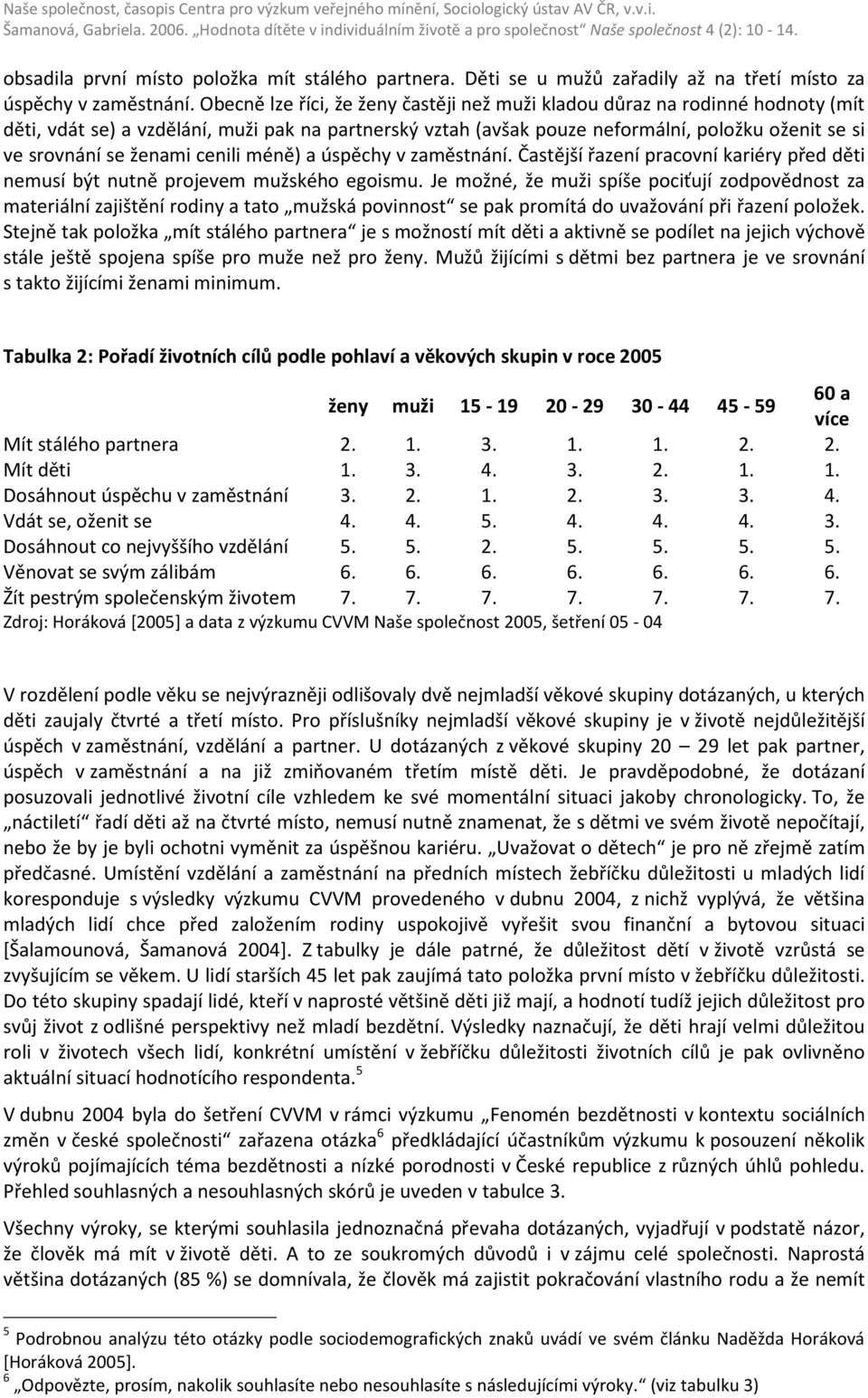 ženami cenili méně) a úspěchy v zaměstnání. Častější řazení pracovní kariéry před děti nemusí být nutně projevem mužského egoismu.