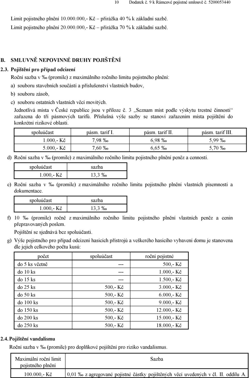 Pojištění pro případ odcizení Roční sazba v (promile) z maximálního ročního limitu pojistného plnění: a) souboru stavebních součástí a příslušenství vlastních budov, b) souboru zásob, c) souboru