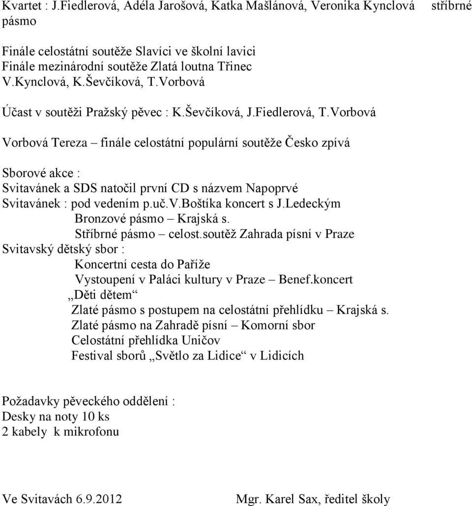 Vorbová Vorbová Tereza finále celostátní populární soutěţe Česko zpívá Sborové akce : Svitavánek a SDS natočil první CD s názvem Napoprvé Svitavánek : pod vedením p.uč.v.boštíka koncert s J.