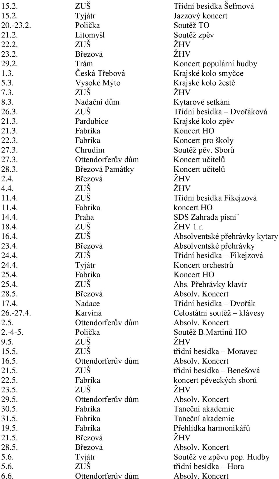 3. Chrudim Soutěţ pěv. Sborů 27.3. Ottendorferův dům Koncert učitelů 28.3. Březová Památky Koncert učitelů 2.4. Březová ŢHV 4.4. ZUŠ ŢHV 11.4. ZUŠ Třídní besídka Fikejzová 11.4. Fabrika koncert HO 14.