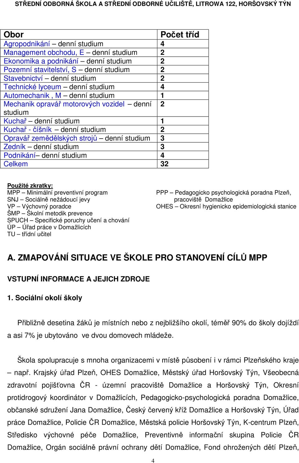 Zedník denní studium 3 Podnikání denní studium 4 Celkem 32 Počet tříd Použité zkratky: MPP Minimální preventivní program SNJ Sociálně nežádoucí jevy VP Výchovný poradce ŠMP Školní metodik prevence