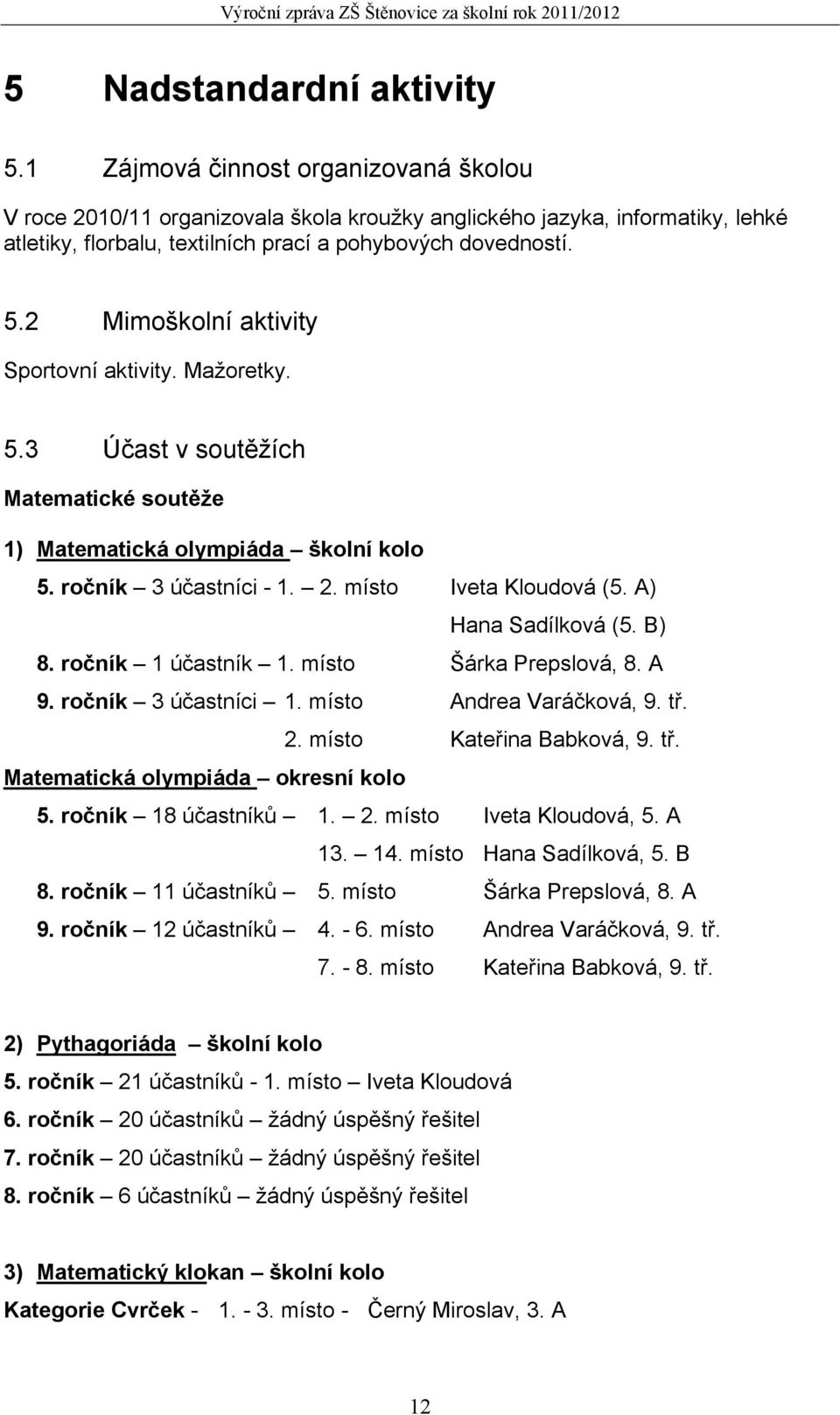 2 Mimoškolní aktivity Sportovní aktivity. Mažoretky. 5.3 Účast v soutěžích Matematické soutěže 1) Matematická olympiáda školní kolo 5. ročník 3 účastníci - 1. 2. místo Iveta Kloudová (5.