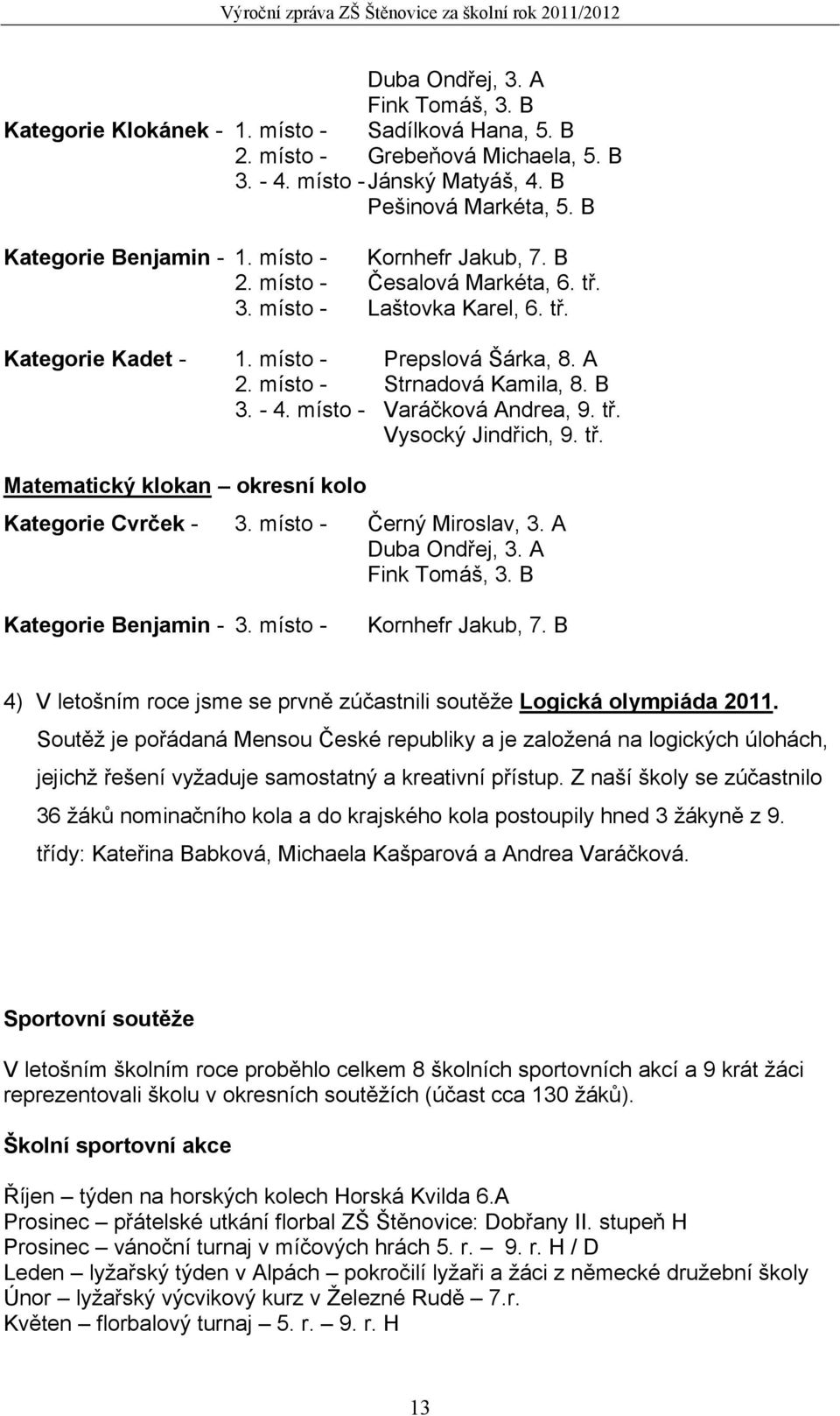 místo - Strnadová Kamila, 8. B 3. - 4. místo - Varáčková Andrea, 9. tř. Vysocký Jindřich, 9. tř. Matematický klokan okresní kolo Kategorie Cvrček - 3. místo - Černý Miroslav, 3. A Duba Ondřej, 3.