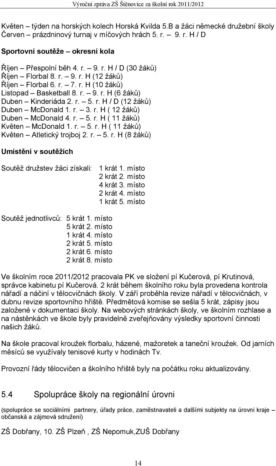 r. 5. r. H ( 11 žáků) Květen McDonald 1. r. 5. r. H ( 11 žáků) Květen Atletický trojboj 2. r. 5. r. H (8 žáků) Umístění v soutěžích Soutěž družstev žáci získali: 1 krát 1. místo 2 krát 2.