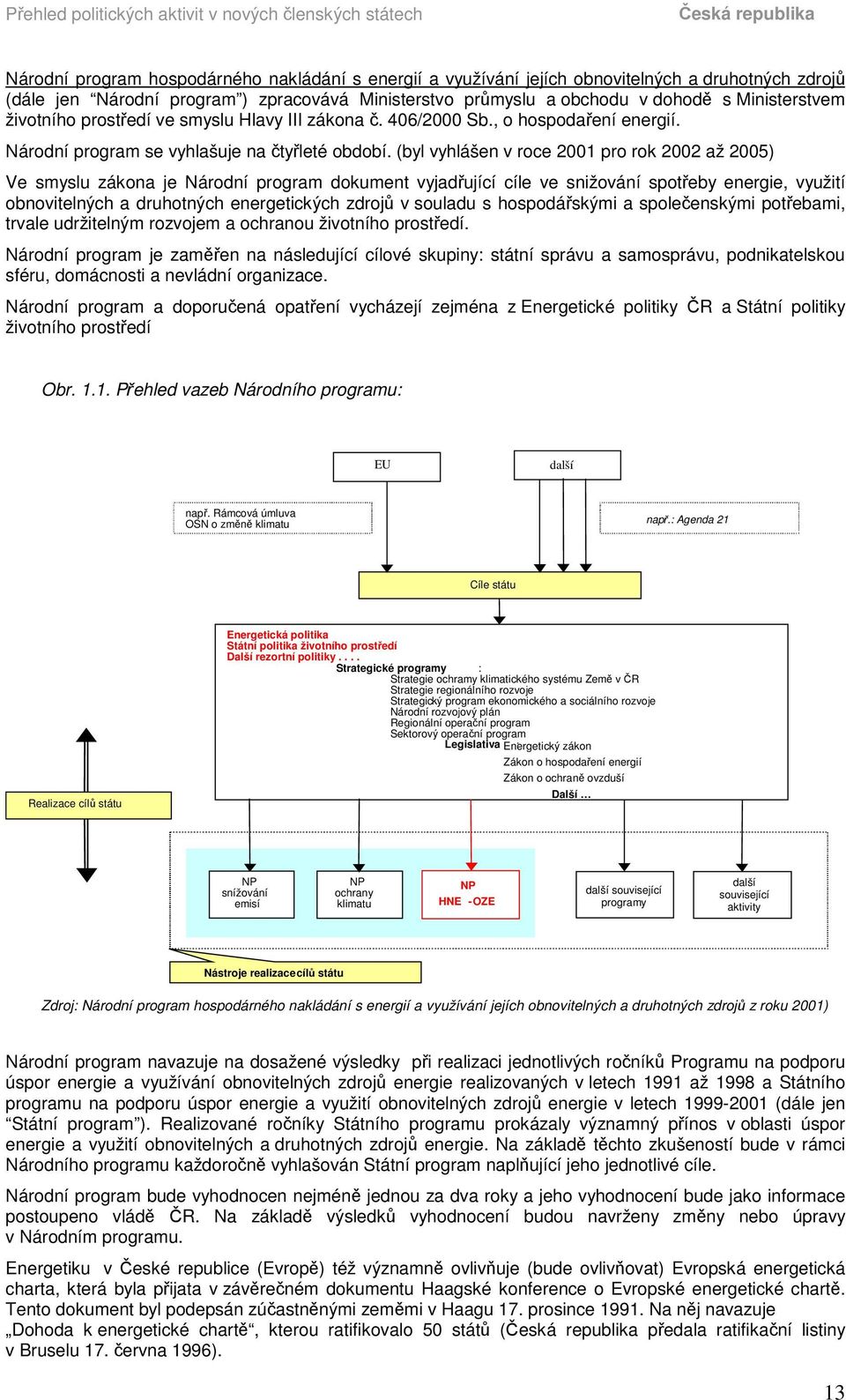 (byl vyhlášen v roce 2001 pro rok 2002 až 2005) Ve smyslu zákona je Národní program dokument vyjadující cíle ve snižování spoteby energie, využití obnovitelných a druhotných energetických zdroj v