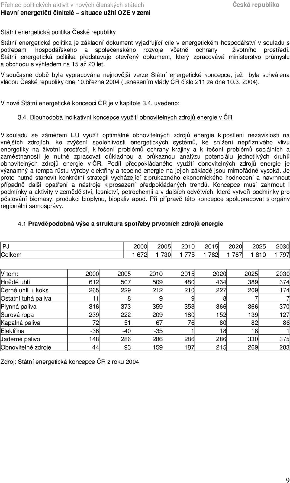 Státní energetická politika pedstavuje otevený dokument, který zpracovává ministerstvo prmyslu a obchodu s výhledem na 15 až 20 let.