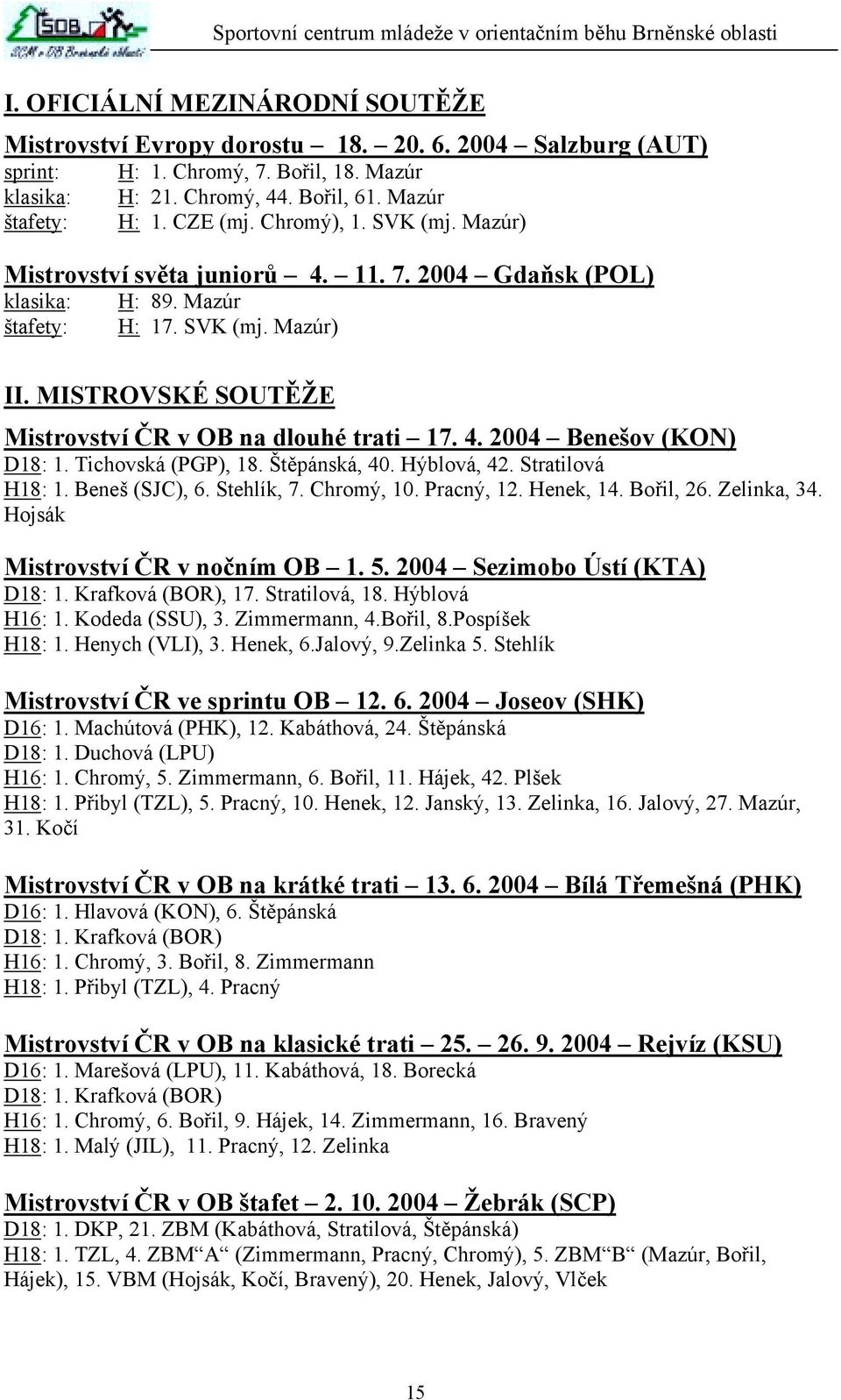 MISTROVSKÉ SOUTĚŽE Mistrovství ČR v OB na dlouhé trati 17. 4. 2004 Benešov (KON) D18: 1. Tichovská (PGP), 18. Štěpánská, 40. Hýblová, 42. Stratilová H18: 1. Beneš (SJC), 6. Stehlík, 7. Chromý, 10.