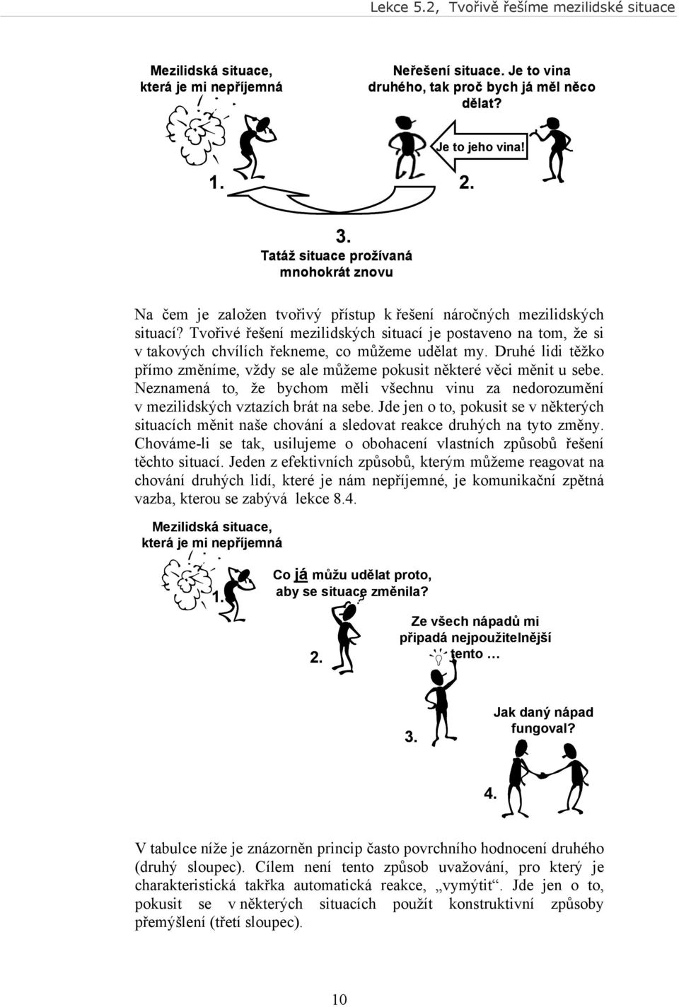 Tvořivé řešení mezilidských situací je postaveno na tom, že si v takových chvílích řekneme, co můžeme udělat my. Druhé lidi těžko přímo změníme, vždy se ale můžeme pokusit některé věci měnit u sebe.