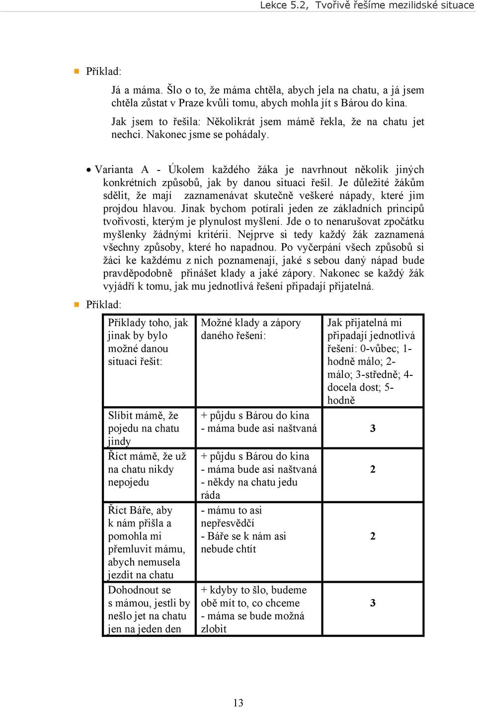 Varianta A - Úkolem každého žáka je navrhnout několik jiných konkrétních způsobů, jak by danou situaci řešil.