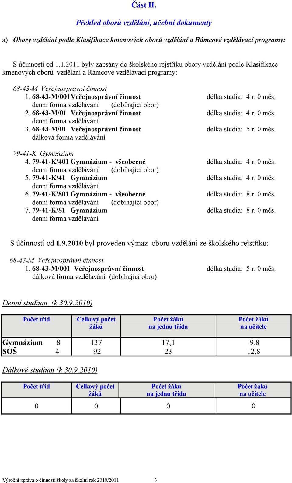 68-43-M/001 Veřejnosprávní činnost délka studia: 4 r. 0 měs. denní forma vzdělávání (dobíhající obor) 2. 68-43-M/01 Veřejnosprávní činnost délka studia: 4 r. 0 měs. denní forma vzdělávání 3.